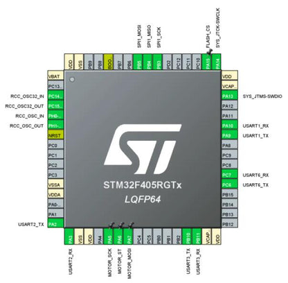 STM32F405RGT6