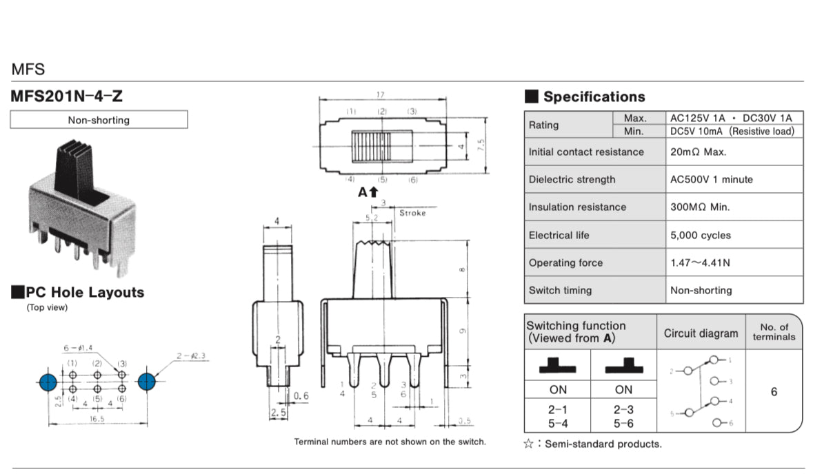 Switch for Mutable Instruments Ripples