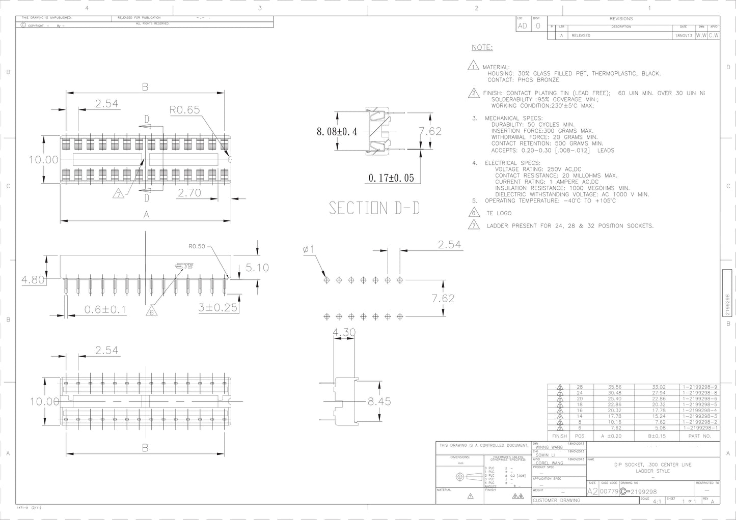 IC Sockets 8Pin